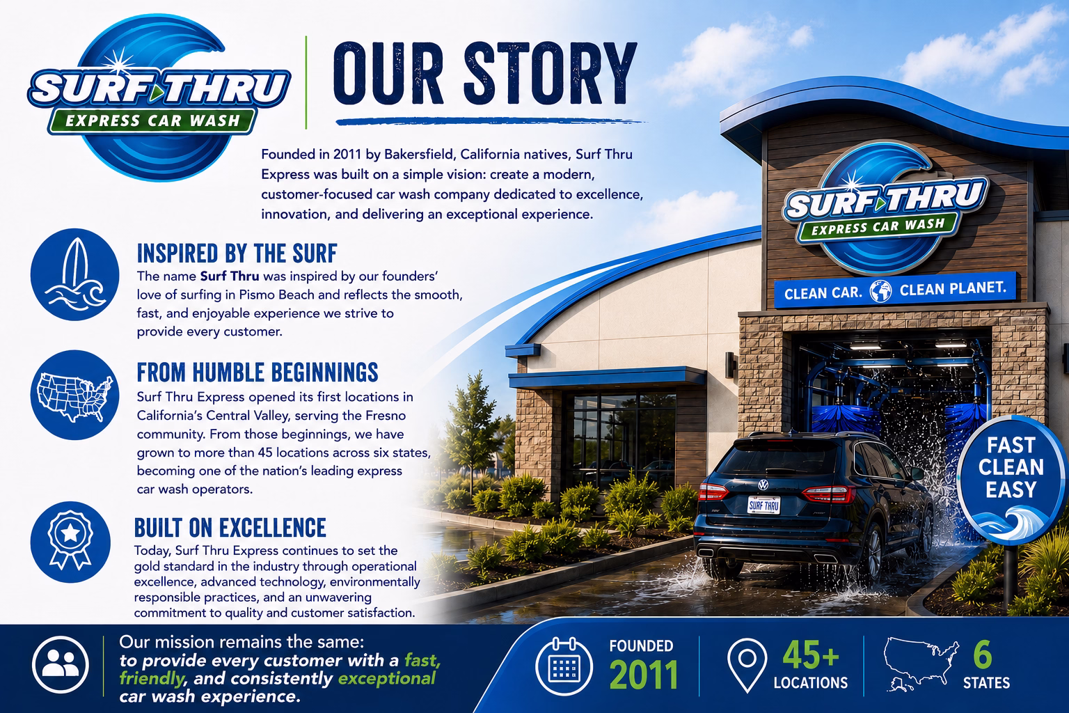 our story