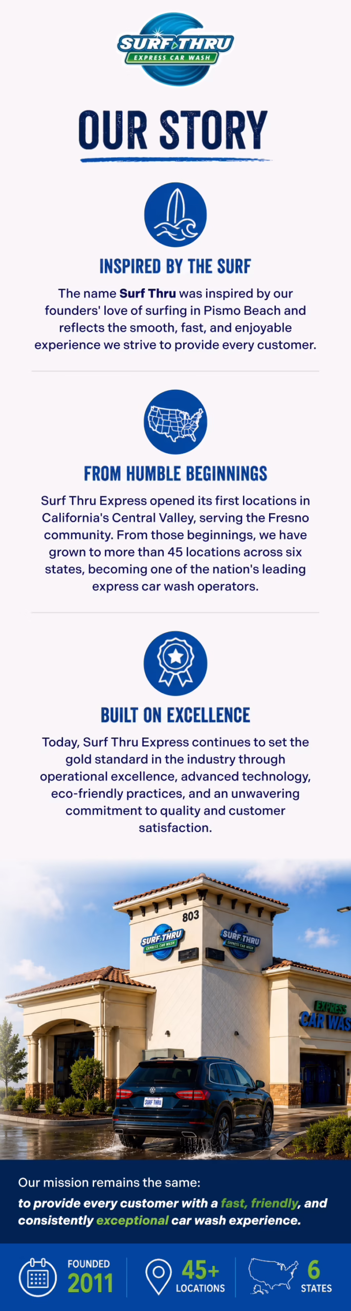 our story responsive scaled